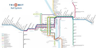 Portland spoor stelsel kaart